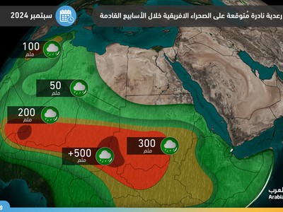 Africa | Successive tropical waves bring rainfall amounts that deviate from their averages by more than 500% in the coming weeks