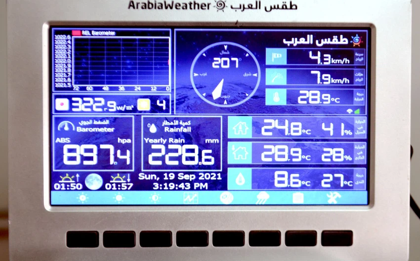 Réactivation de la station météorologique pédagogique dans les écoles du Collège scientifique islamique avec le soutien de « Météo arabe »