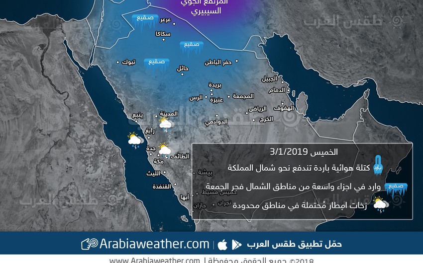 الهفوف الطقس في مايو
