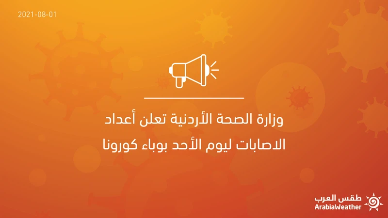 Le ministère jordanien de la Santé annonce le nombre de contaminations pour dimanche avec l'épidémie de Corona Le ministère jordanien de la Santé annonce le nombre de contaminations pour dimanche avec l'épidémie de Corona