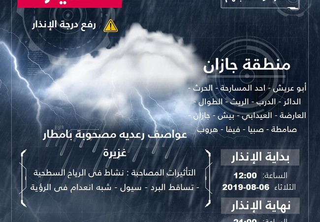 عاجل الأرصاد ت صدر تحذيرا لجازان من الأمطار الغزيرة والسيول طقس العرب