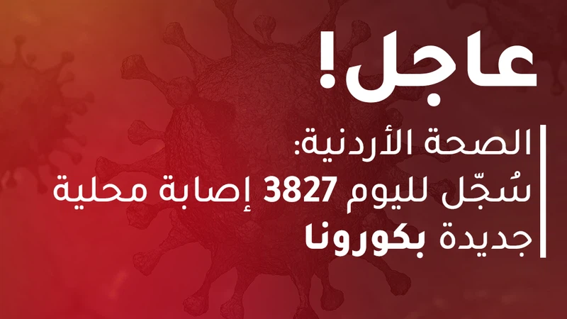 الصحة الأردنية: سُجل لليوم 16 حالة وفاة جديدة بكورونا و3827 إصابة الصحة الأردنية: سُجل لليوم 16 حالة وفاة جديدة بكورونا و3827 إصابة