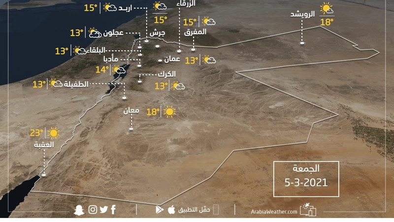 حالة الطقس ودرجات الحرارة المتوقعة في الأردن يوم الجمعة 5-3-2021  حالة الطقس ودرجات الحرارة المتوقعة في الأردن يوم الجمعة 5-3-2021