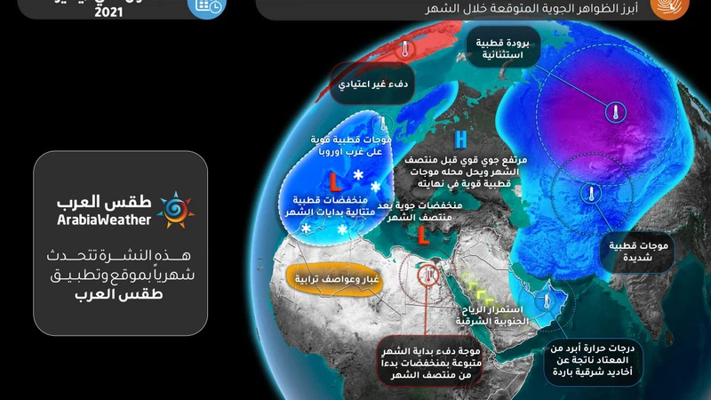 The issuance of the monthly weather forecast for the Arabian Peninsula for the month of January 2021, with full details inside The issuance of the monthly weather forecast for the Arabian Peninsula for the month of January 2021, with full details inside