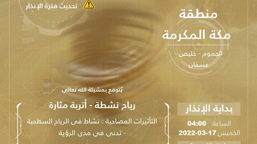 المركز الوطني للأرصاد في السعودية يُصدر تحديث تنبيه لمنطقة مكة المكرمة من الأتربة المُثارة