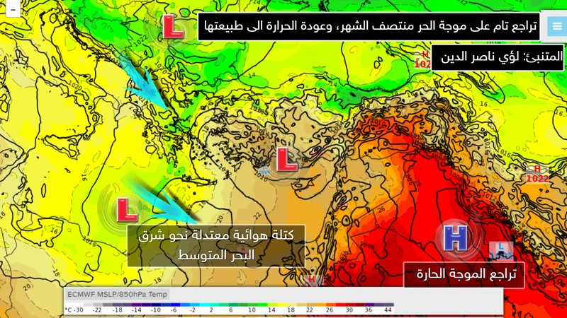 أخر توقعات موجة الحر أخر توقعات موجة الحر
