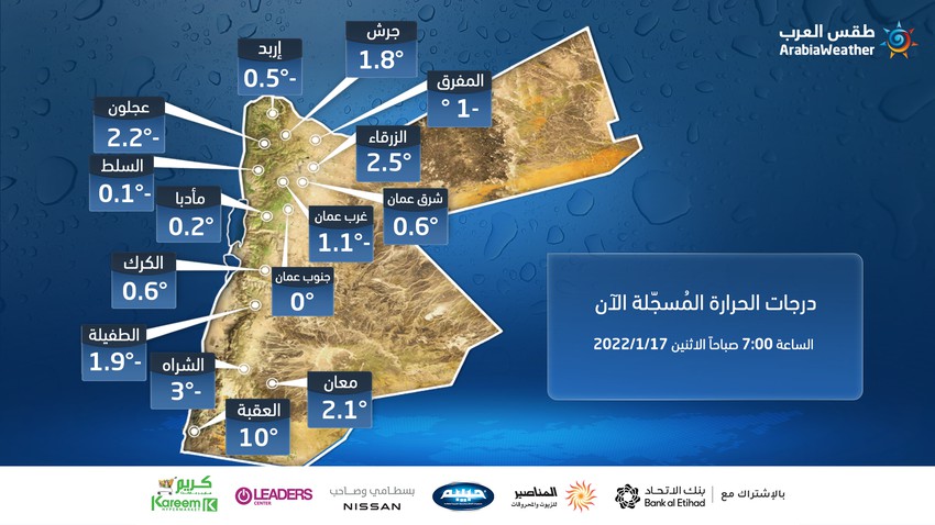 الأردن | درجات حرارة متدنية وتحت الصفر تُسجّل الآن مع حدوث الانجماد والصقيع في مختلف المناطق