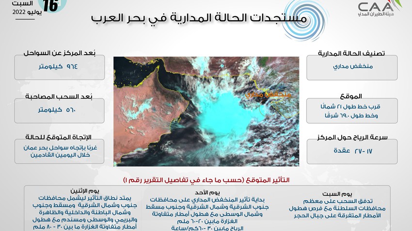 importante | La situation tropicale en mer d&#39;Oman évolue vers une dépression tropicale, et il est probable qu&#39;elle se déplacera vers le Sultanat d&#39;Oman dans les prochaines heures