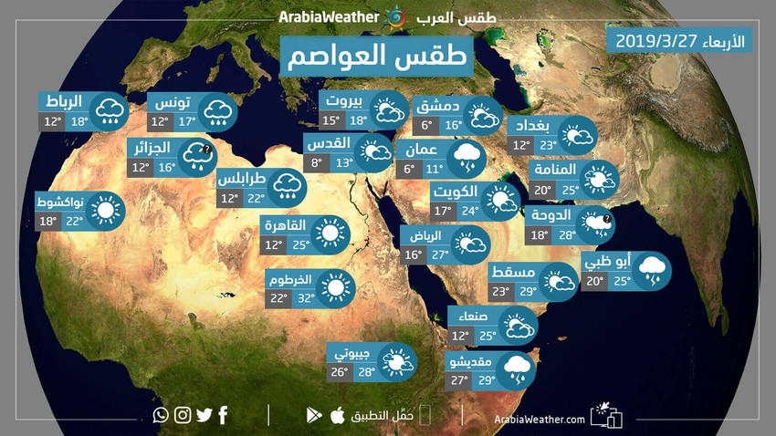 طقس العواصم | حالة الطقس في العواصم والمدن العربية يوم الأربعاء 27-3-2019: | طقس العرب طقس العواصم | حالة الطقس في العواصم والمدن العربية يوم الأربعاء 27-3-2019: | طقس العرب