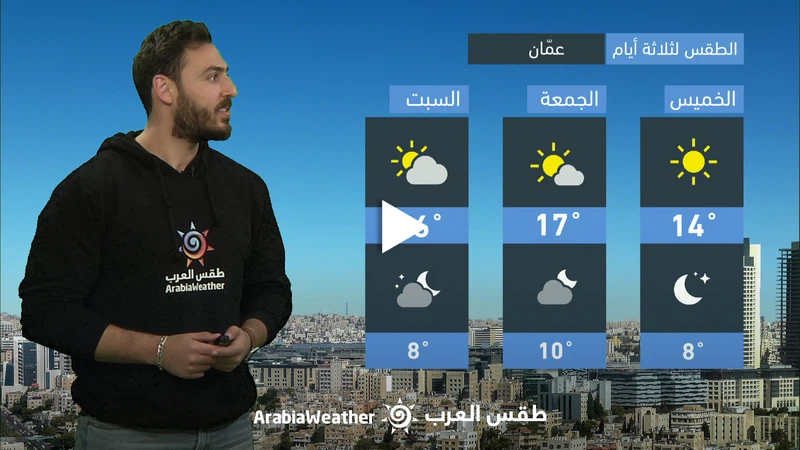 Msab Rtv Jordan Jordan - Weather Forecast | An additional rise in temperatures, to ...