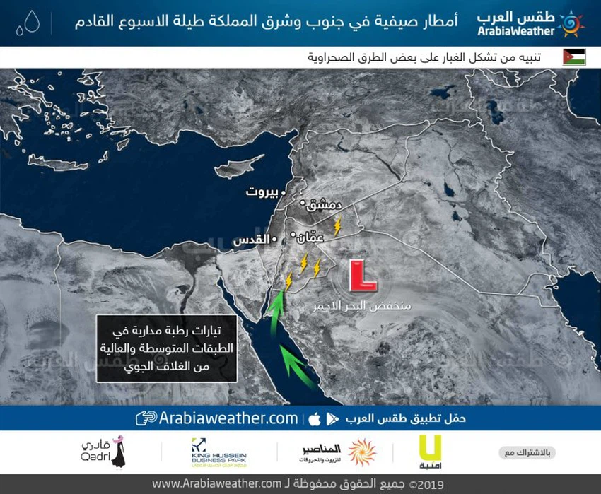 ما أسباب تكاثر السحب الرعدية والغبار في مثل هذه الفترة من السنة؟