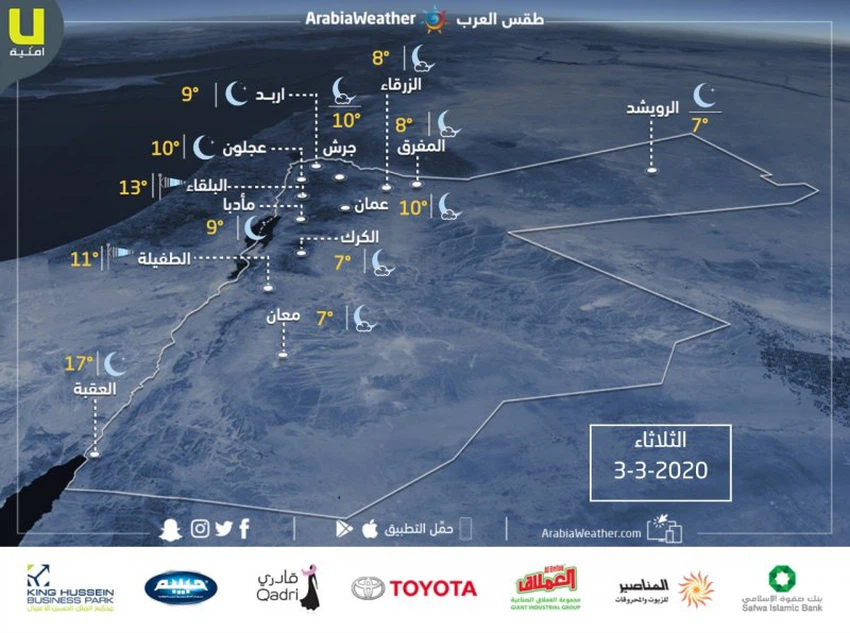 الأردن | حالة الطقس ودرجات الحرارة المتوقعة يوم الثلاثاء 3/3/2020