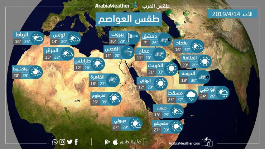 حالة الطقس ودرجات الحرارة المتوقعة في العواصم والمدن العربية ليوم الأحد الموافق 14-4-2019