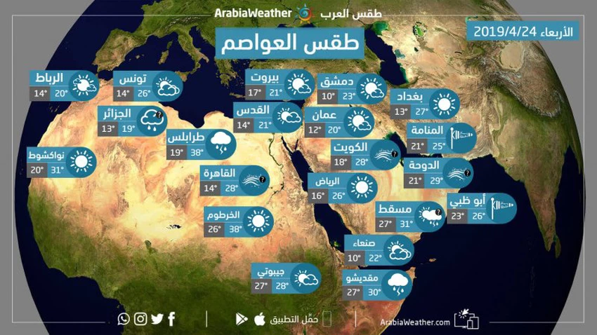 حالة الطقس ودرجات الحرارة المتوقعة في العواصم والمدن العربية ليوم الأربعاء الموافق 24-4-2019