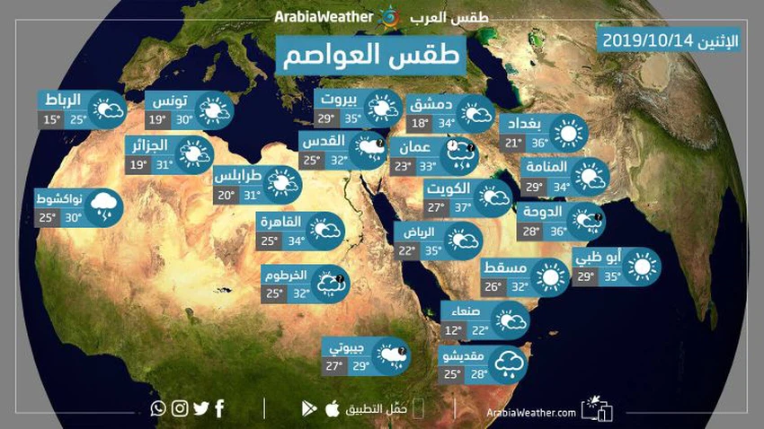 حالة الطقس ودرجات الحرارة المتوقعة في الوطن العربي يوم الإثنين 14-10-2019