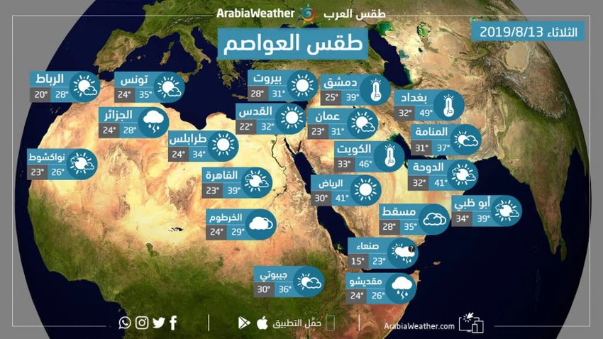 حالة الطقس ودرجات الحرارة المتوقعة في الوطن العربي يوم الثلاثاء 13-8-2019