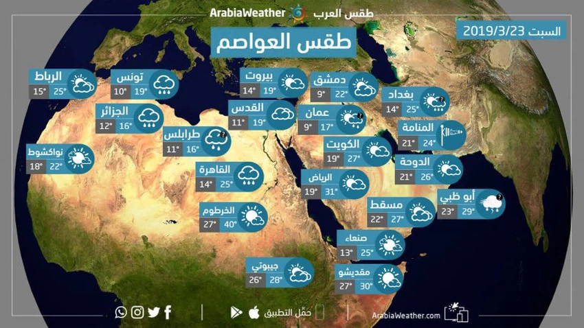 حالة الطقس ودرجات الحرارة في العواصم والمدن العربية لليوم السبت الموافق 23-3-2019