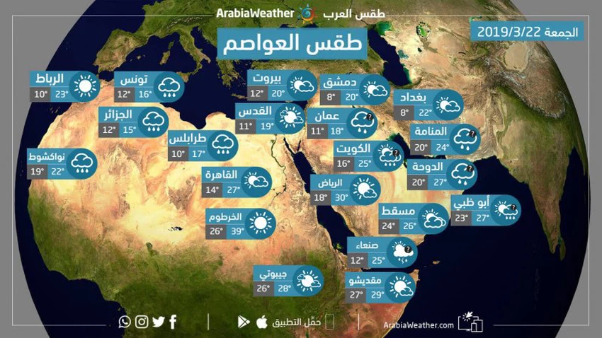 حالة الطقس ودرجات الحرارة في العواصم والمدن العربية لليوم الجمعة الموافق 22-3-2019