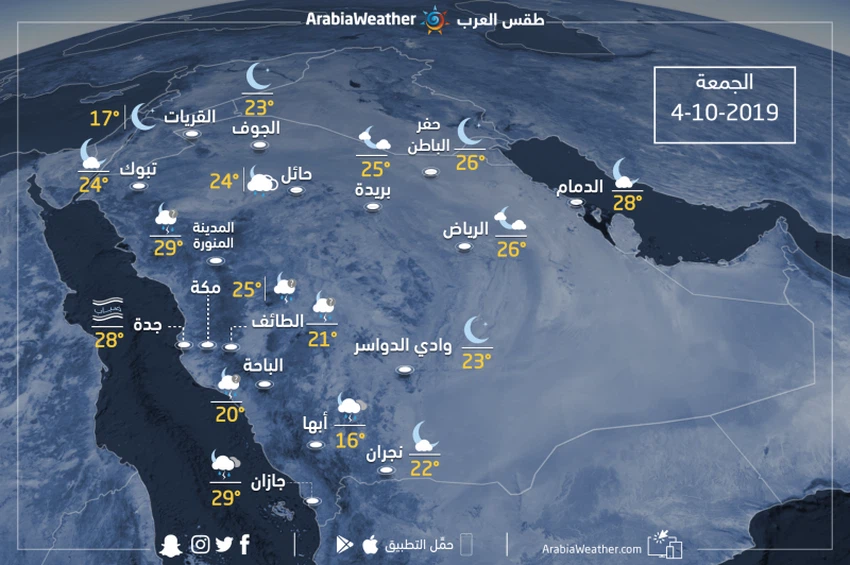حالة الطقس ودرجات الحرارة في بعض المدن السعودية مساء يوم الجمعة 4-10-2019