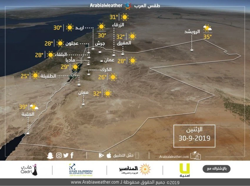حالة الطقس ودرجات الحرارة في محافظات المملكة يوم الإثنين 30-9-2019
