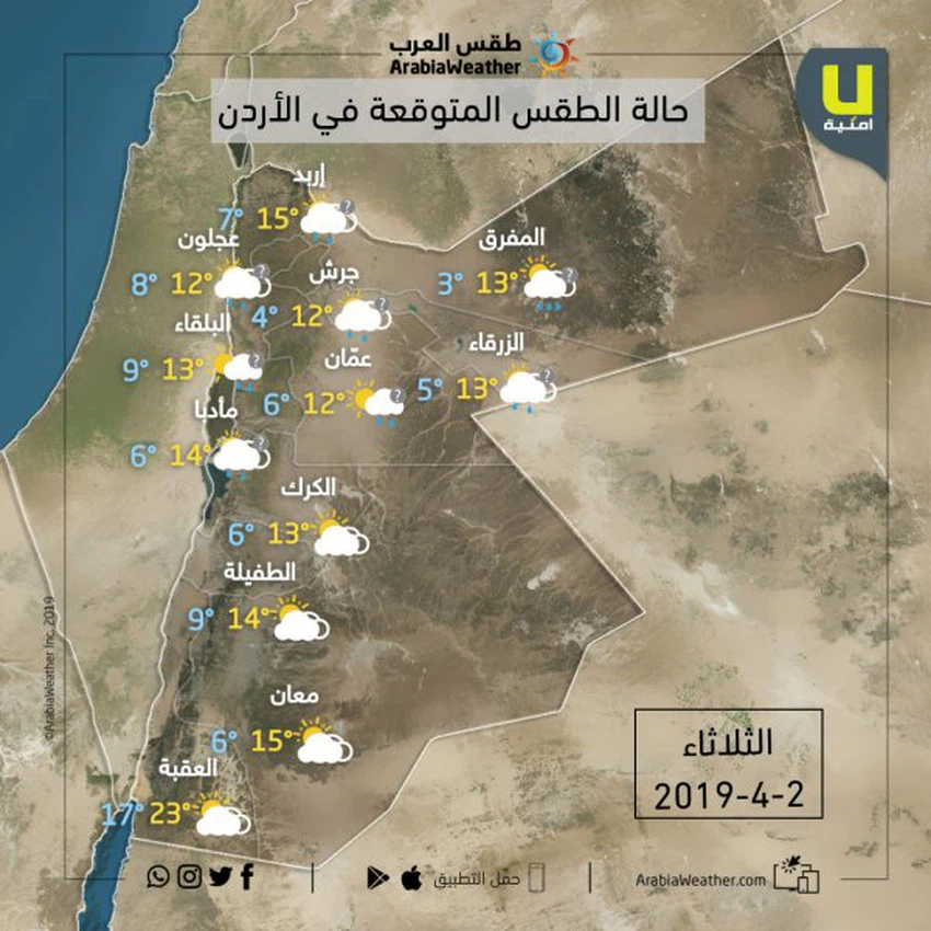 درجات الحرارة العظمى والصغرى المتوقعة في محافظات المملكة يوم الثلاثاء 2-4-2019