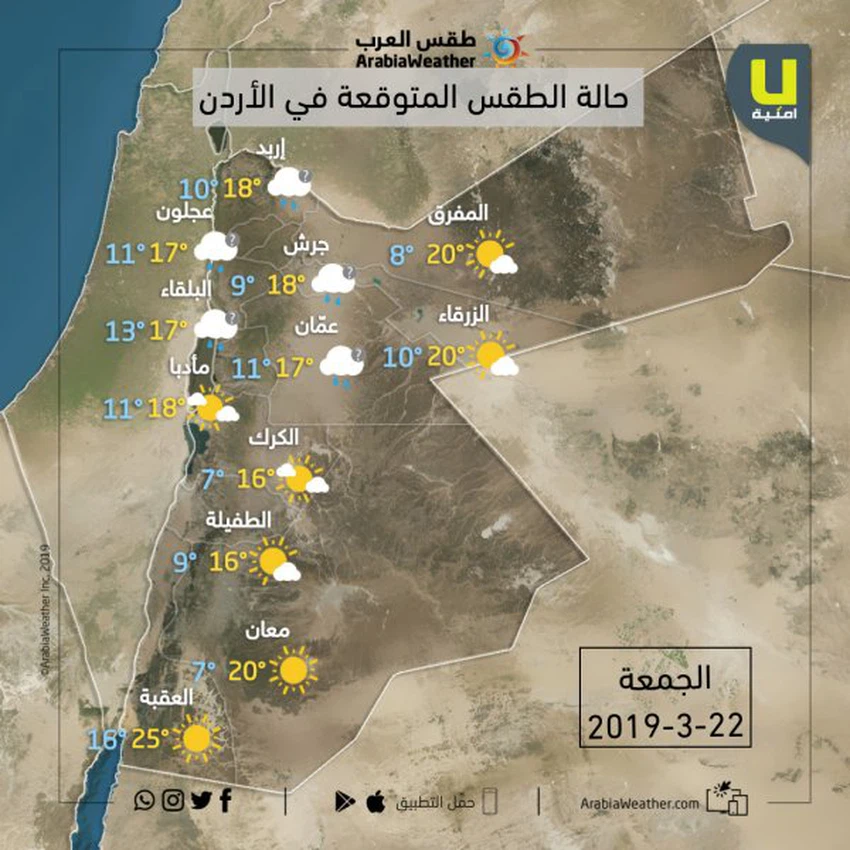 حالة الطقس ودرجات الحرارة في محاقظات المملكة يوم الجمعة 22-3-2019