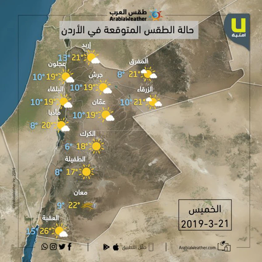 حالة الطقس ودرجات الحرارة في محاقظات المملكة يوم الخميس 20-3-2019