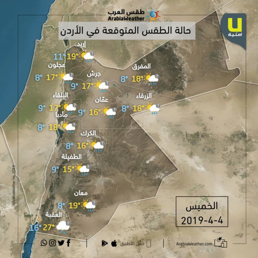 حالة الطقس ودرجات الحرارة العظمى والصغرى المتوقعة يوم الخميس الموافق 2019/4/4