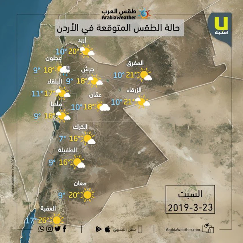 حالة الطقس ودرجات الحرارة في محاقظات المملكة يوم السبت 23-3-2019