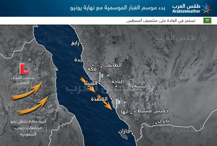 Arab weather - seasonal dust