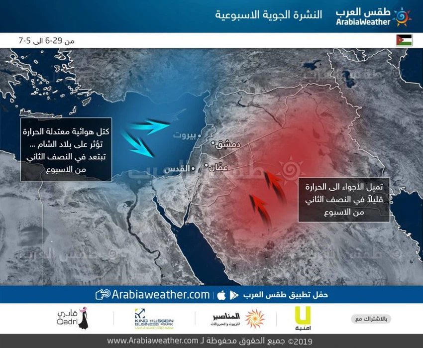 طقس العرب طقس الاردن