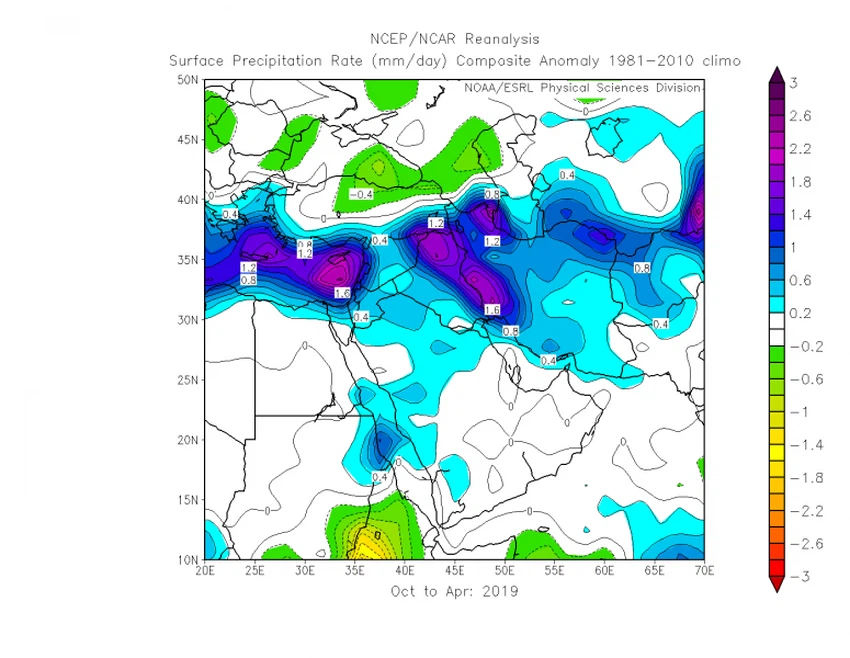طقس العرب - انحراف الامطار خلال الموسم المطري 2018/2019