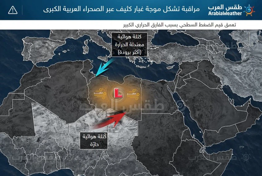 طقس العرب - سبب تشكل الغبار