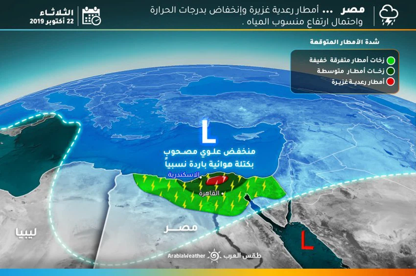 فرصة لزخات أمطار رعدية على أجزاء متفرقة من بلاد الشام ومصر