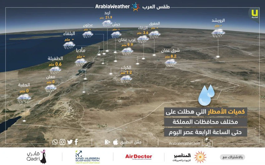 كميات الأمطار المسجلة في محطات طقس العرب حتى الساعة الرابعة من عصر اليوم الأحد