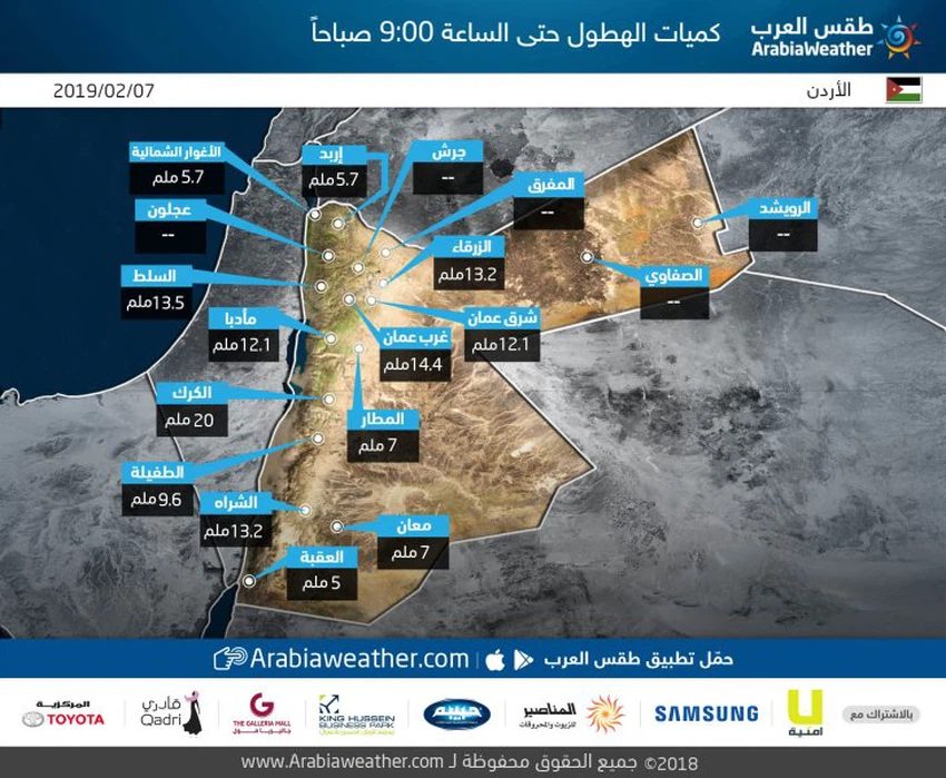 كميات هطول الأمطار اليوم