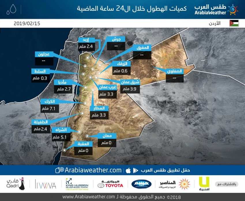 كميات الهطول المطري خلال 24 ساعة السابقة