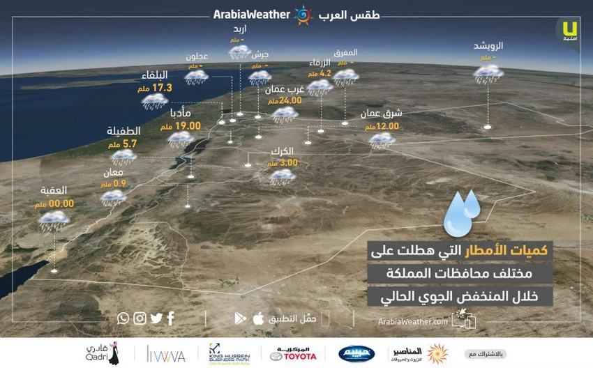 كميات الهطول الم