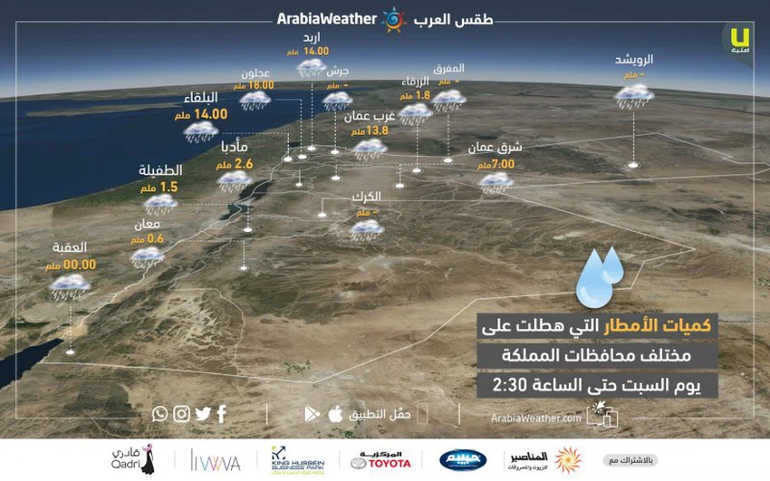 كميات الهطول المطري حتى  الساعة 2:30 من عصر اليوم السبت 16-3-2019 بحسب محطات طقس العرب المتوفرة حالياً