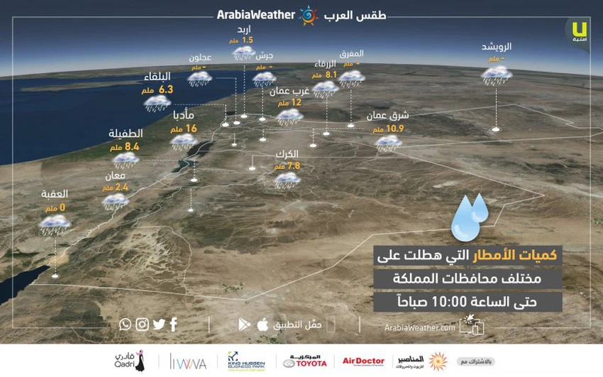 الأردن | كميات الهطول المطري حتى الساعة 10:00 صباح اليوم الإثنين 25-3-2019