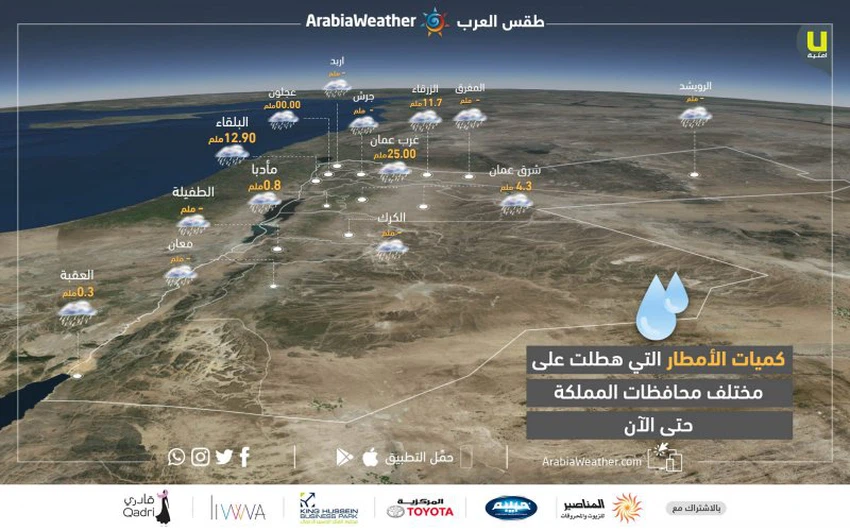 كميات الهطول المطري حتى مساء اليوم الثلاثاء الموافق 5-3-2019 بحسب محطات رصد طقس العرب المتوفرة حالياً