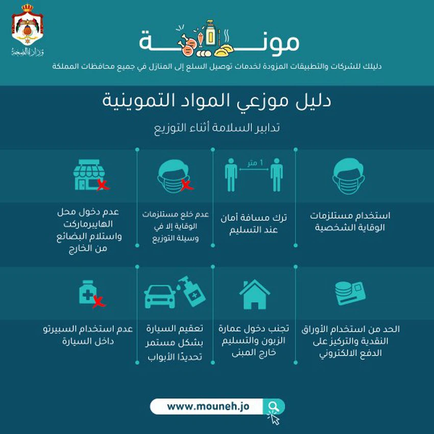 إطلاق منصة "مونة" الإلكترونية لخدمات التوصيل إلى المنازل