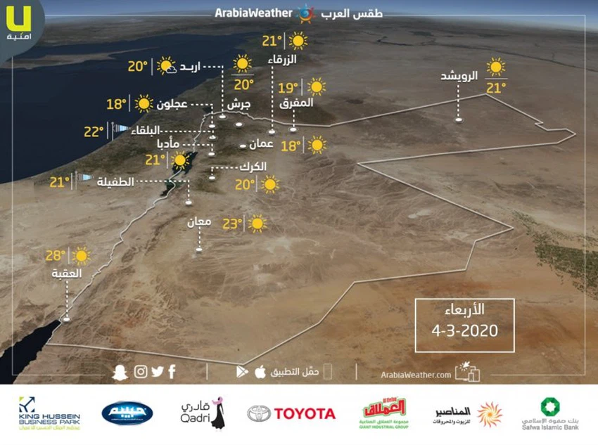 الأردن | حالة الطقس ودرجات الحرارة المتوقعة يوم الأربعاء 4/3/2020
