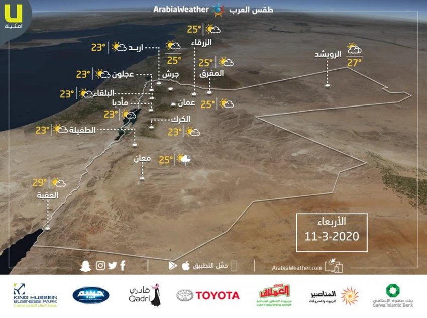 حالة الطقس ودرجات الحرارة المتوقعة ليوم الأربعاء  11/3/2020