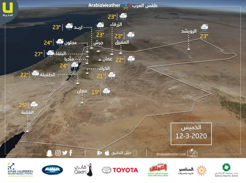 Jordan Weather forecast and temperatures for Thursday 12/3/2020