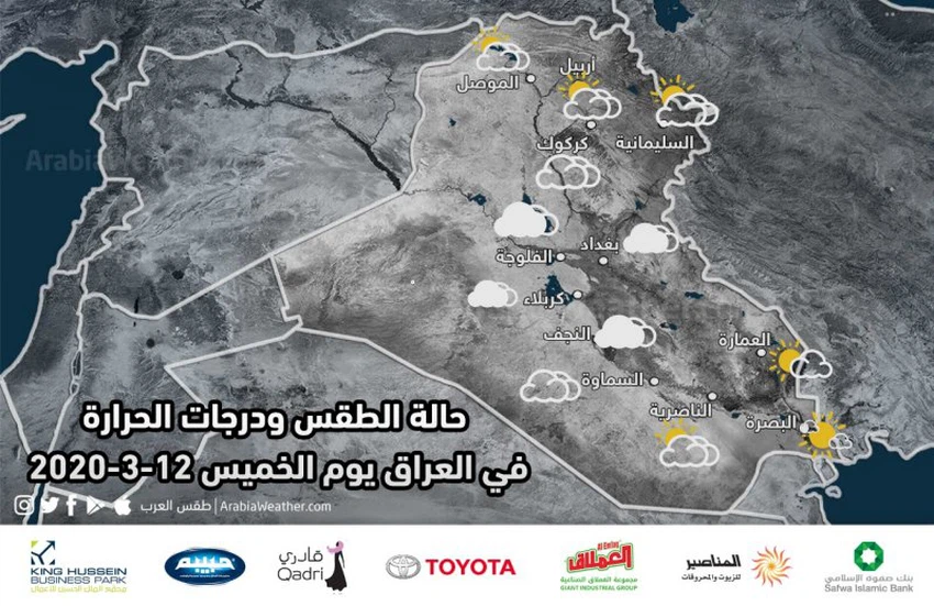 Iraq | Weather forecast and temperatures expected on Thursday 3/23/2020