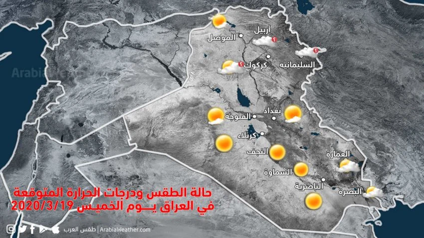 Weather and forecast temperatures in Iraq on Thursday 3/19/2020