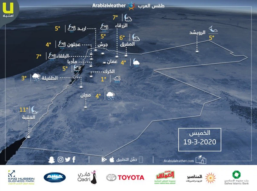 Weather forecast and temperatures in Jordan for Thursday 3/19/2020