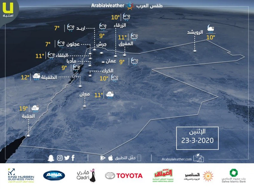 حالة الطقس ودرجات الحرارة المتوقعة في الأردن ليوم الأثنين 23/3/2020