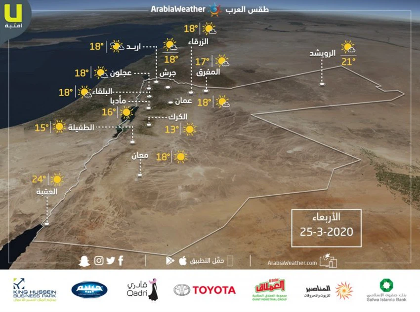 الأردن | حالة الطقس ودرجات الحرارة المتوقعة ليوم الأربعاء 25/3/2020